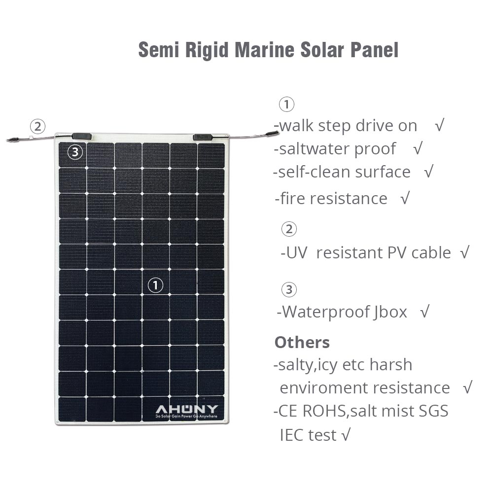 최고의 도매가 240W 단결정/모노 태양광 패널 가격, - Renewable Energy Price 리뷰 및 가격